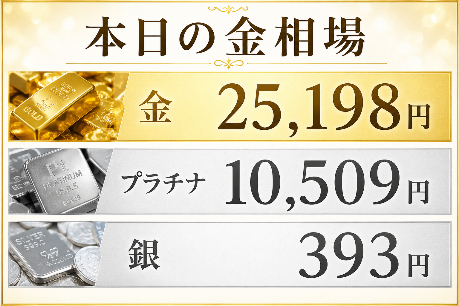 2026年5月24日 金相場