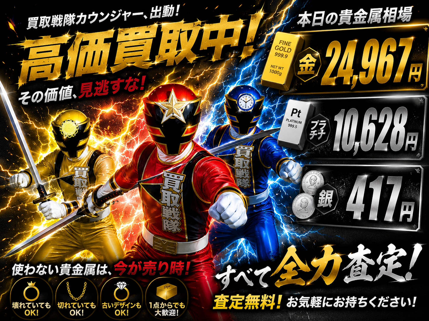 5月28日金相場