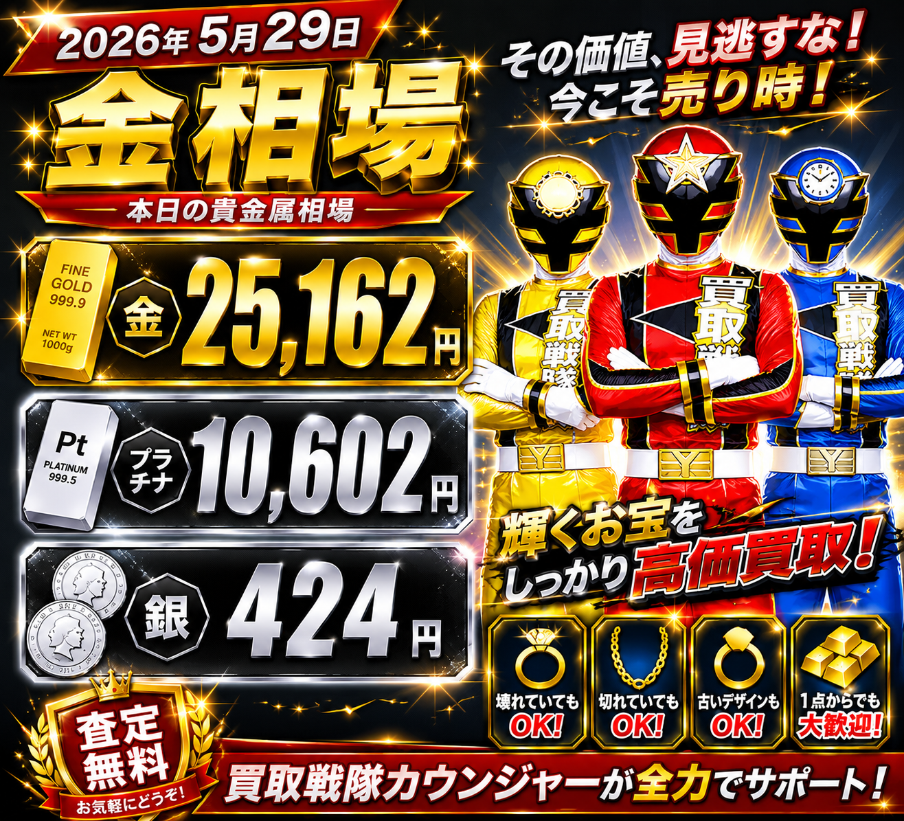 2026年5月29日 金相場
