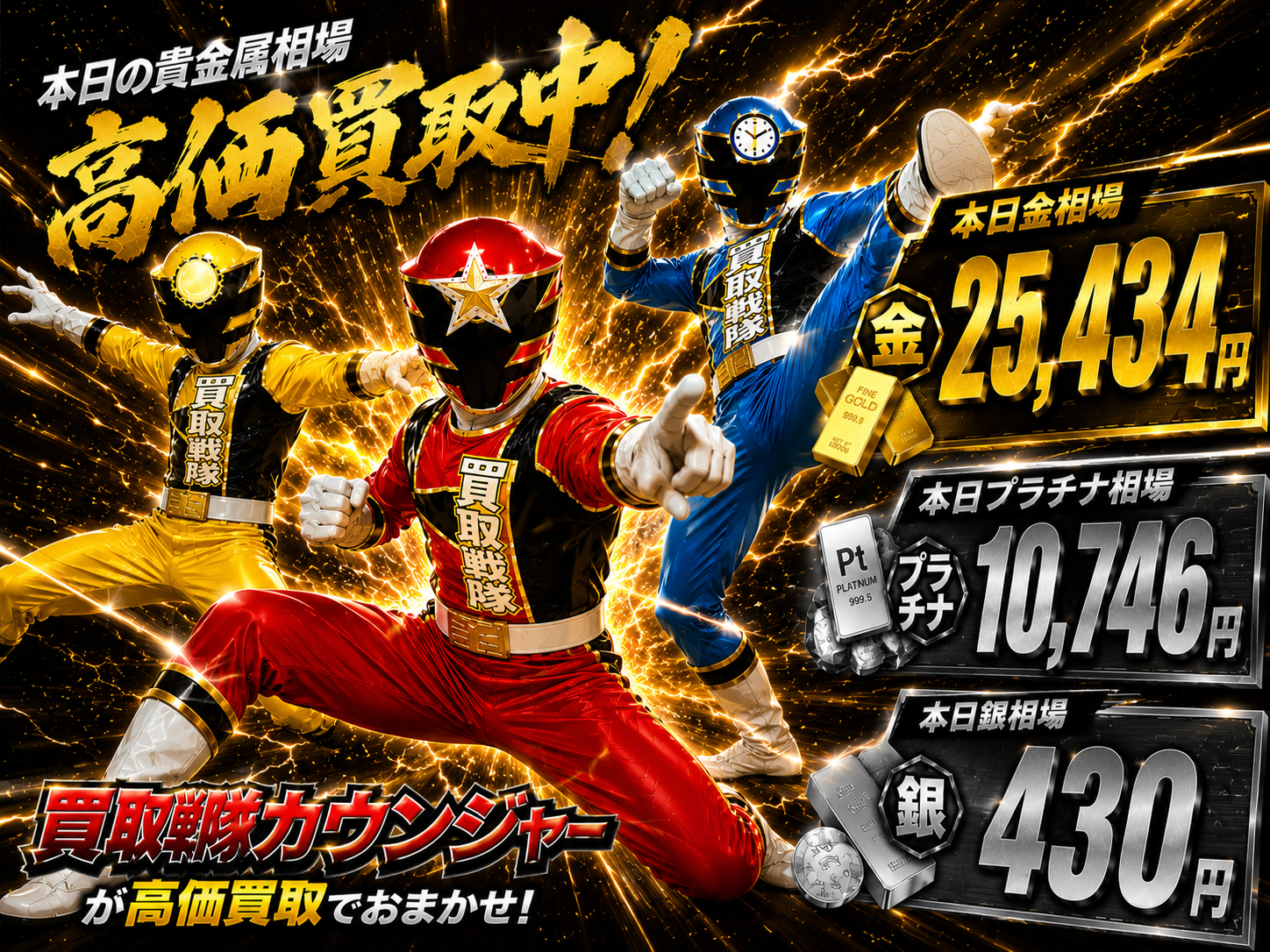 5月26日金相場！