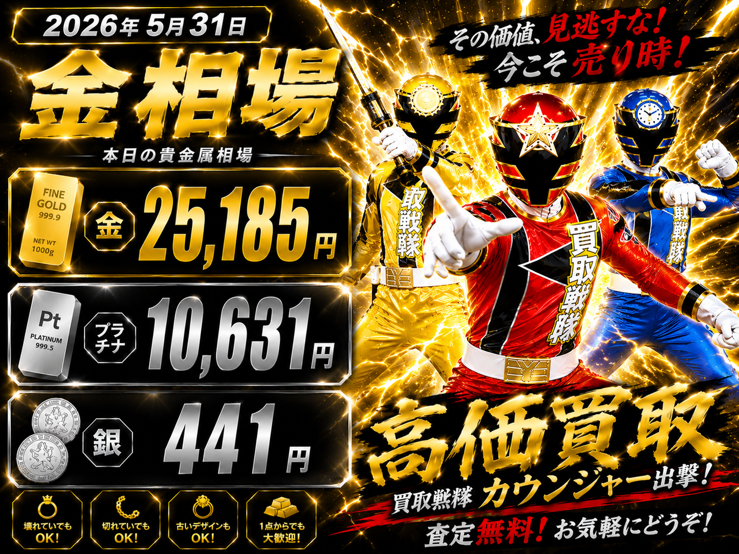5月31日金相場