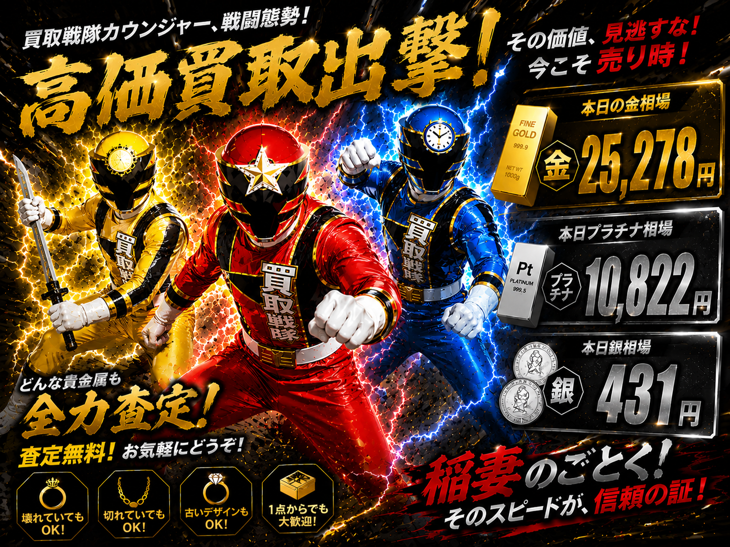 5月27日金相場