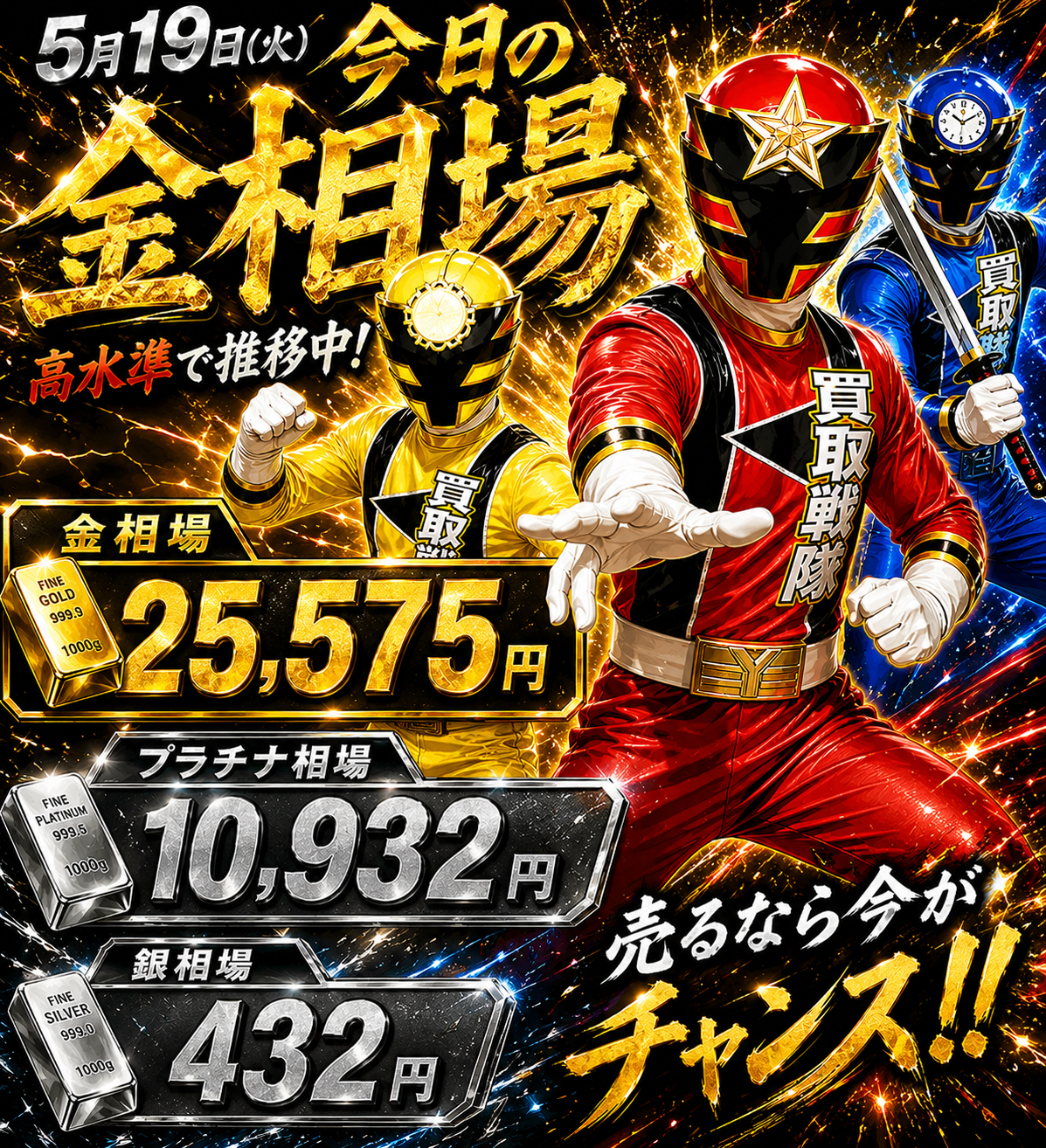 本日5月19日の金相場