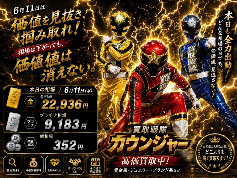 6月11日金相場