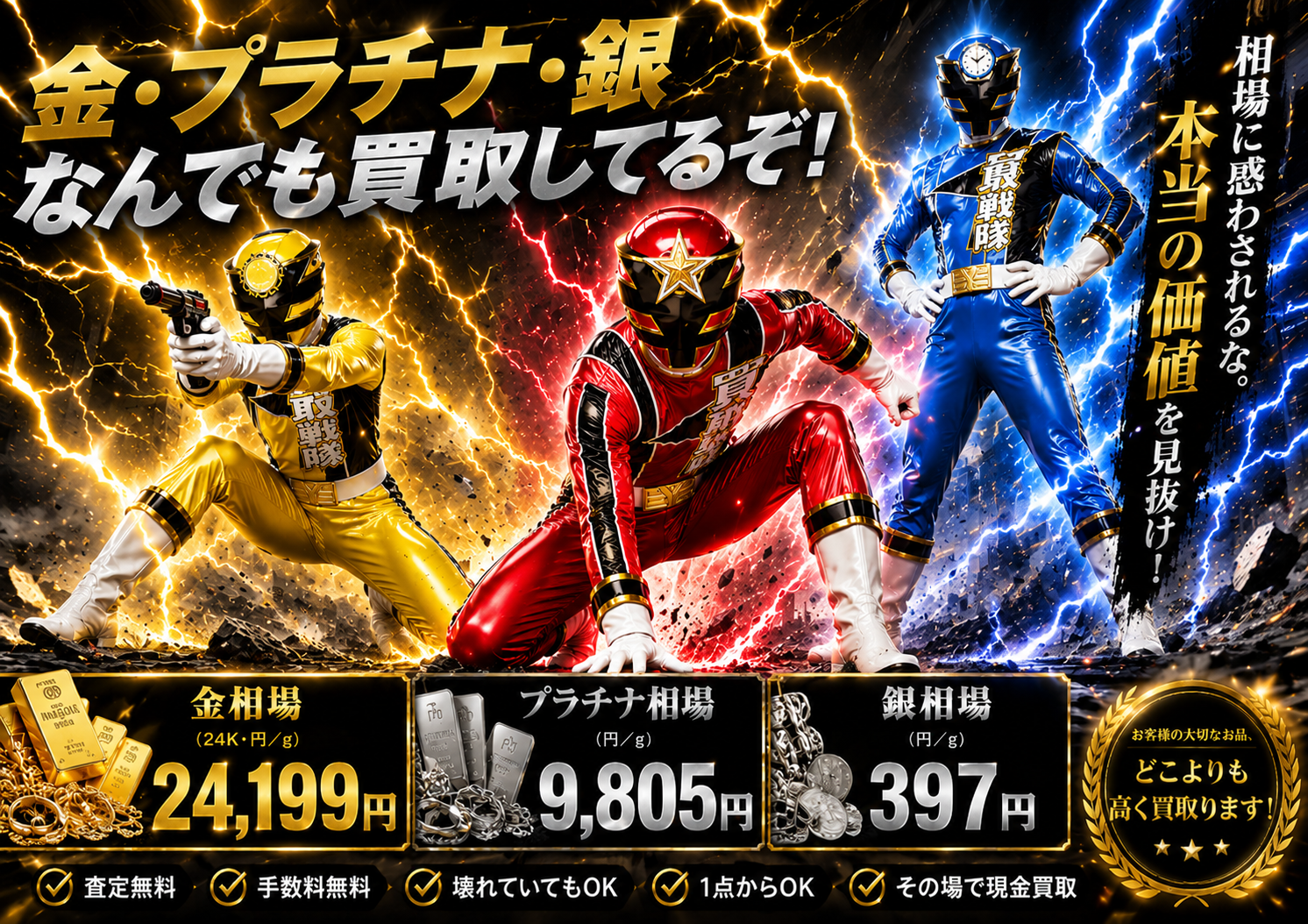 6月15日金相場