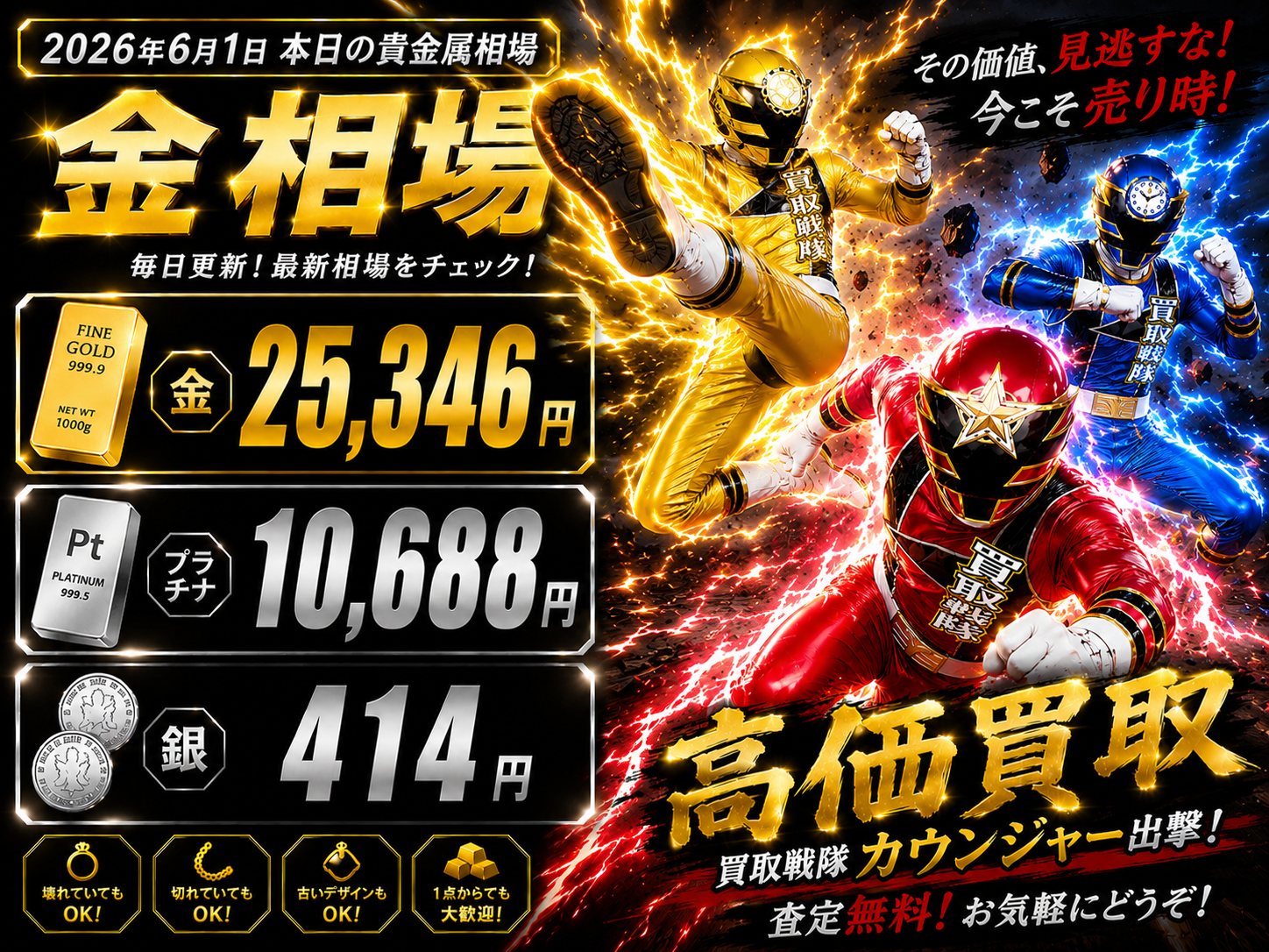本日の金相場6月1日