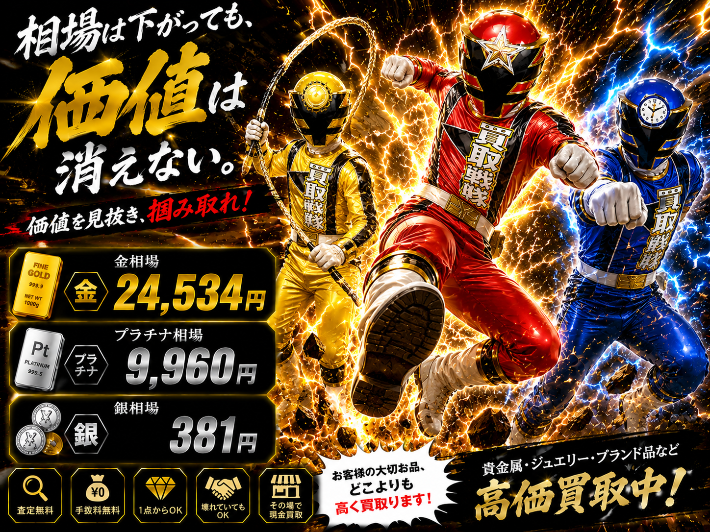 6月8日金相場！！！！