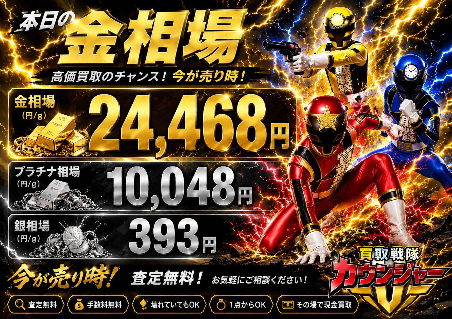 6月17日金相場