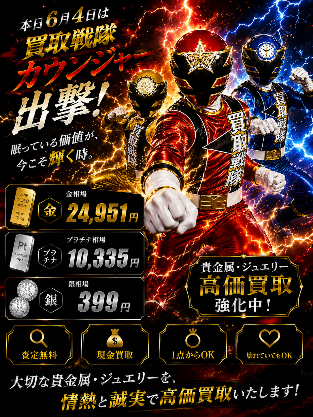 6月4日金相場