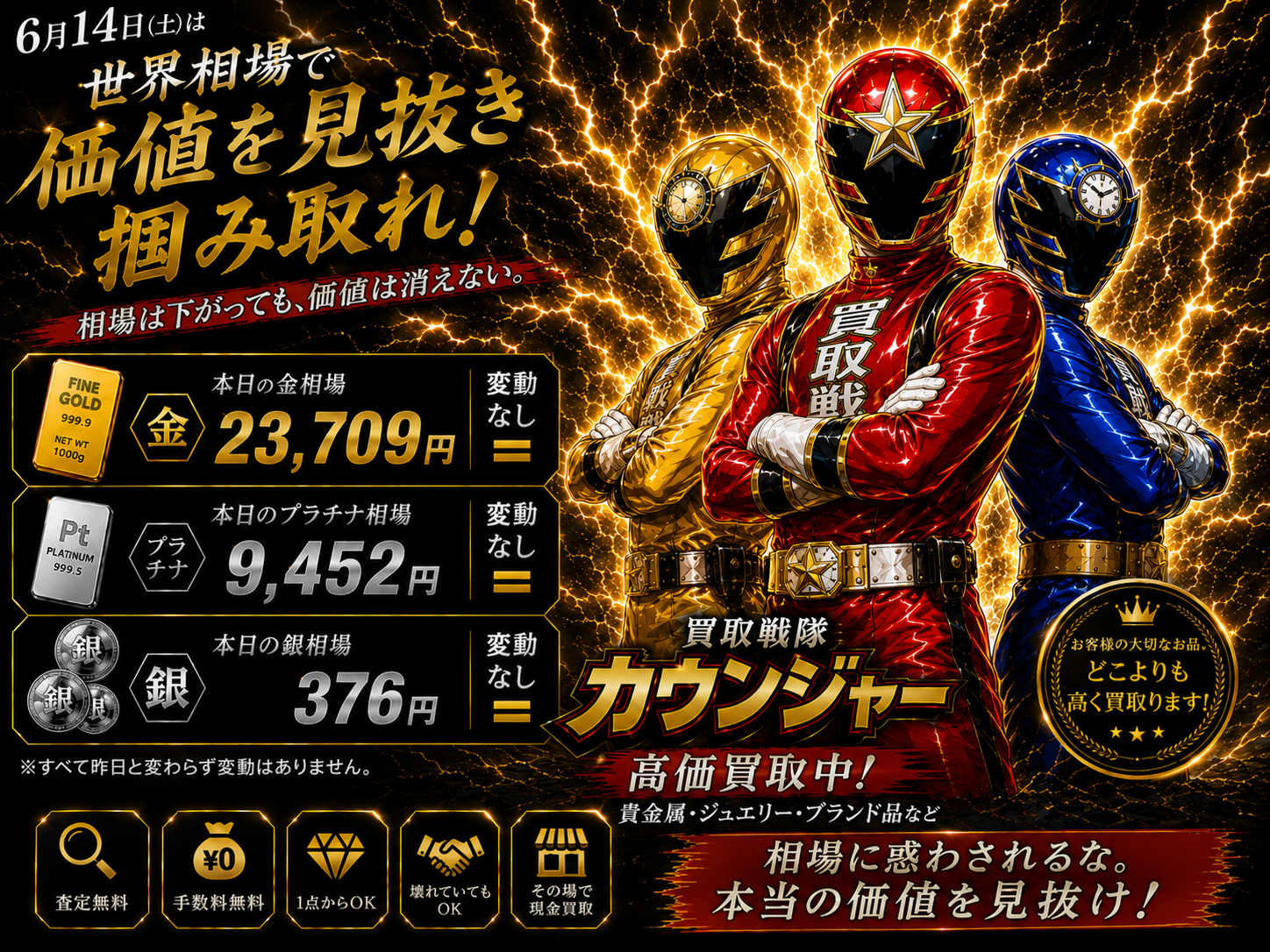 6月14日金相場！！！