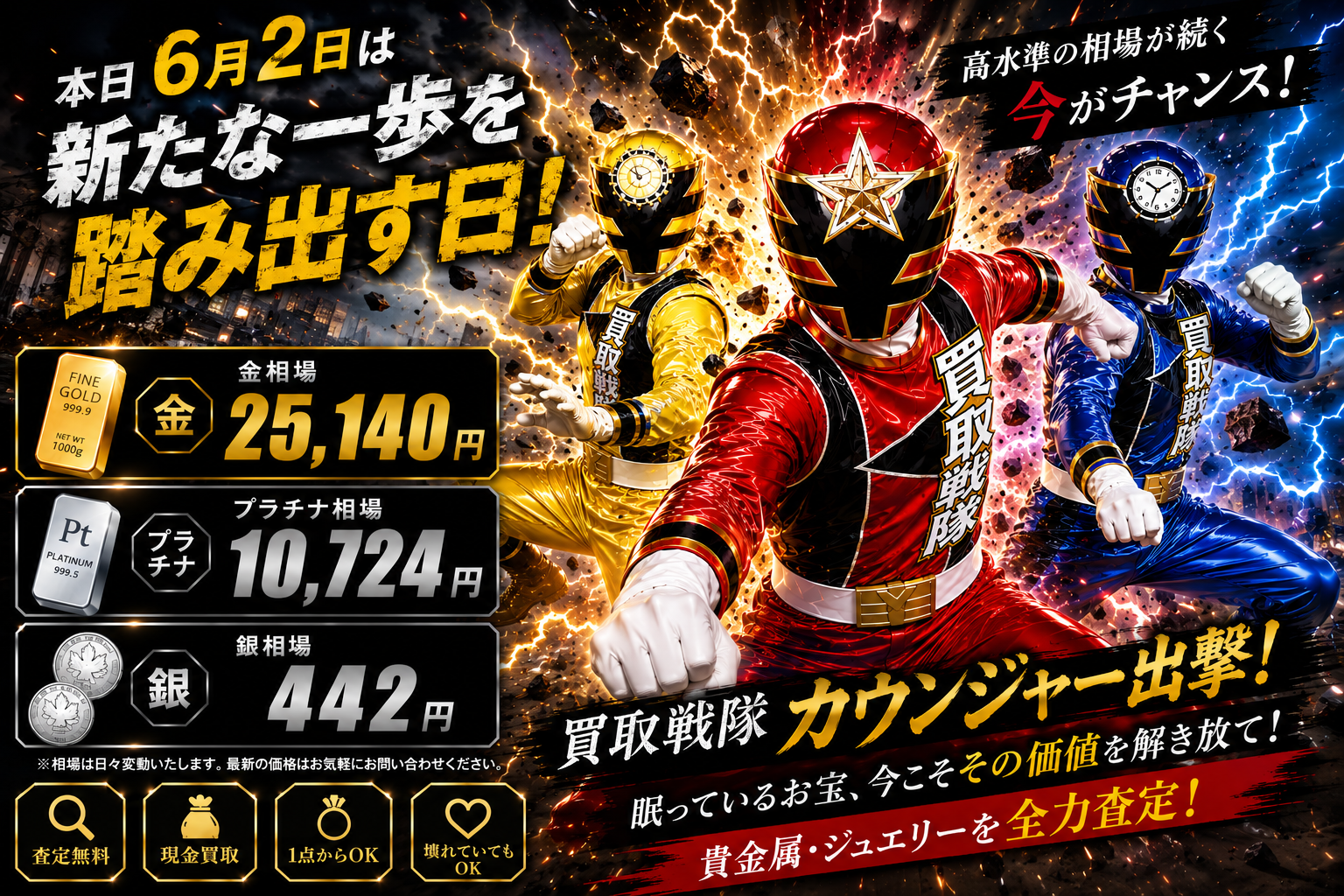 6月2日金相場