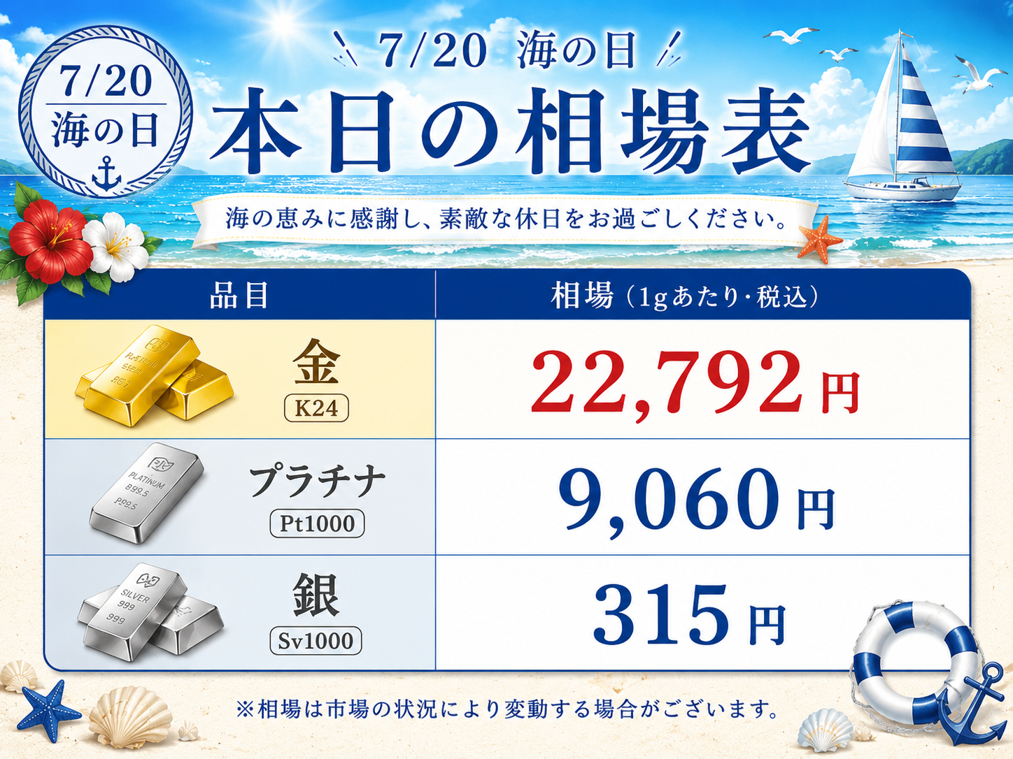 7月20日　金相場
