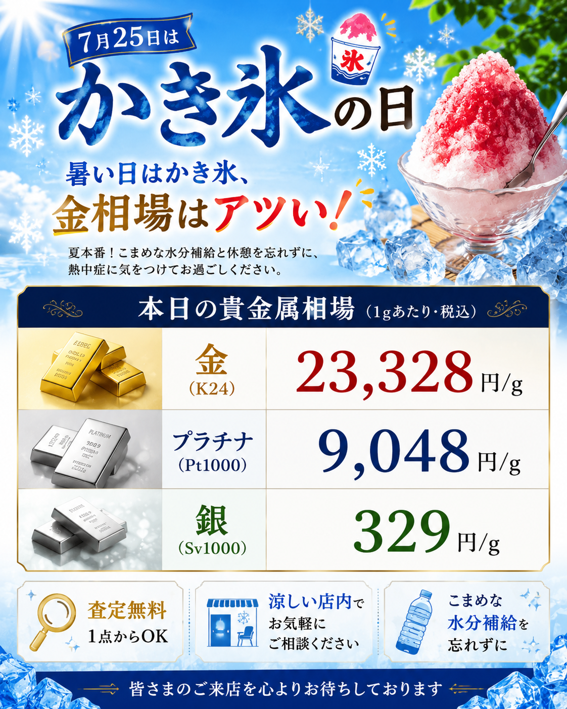 7月25日　金相場