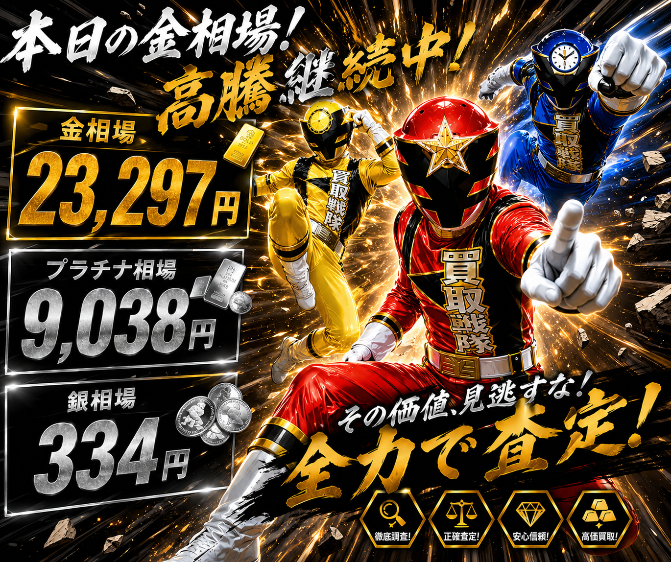 7月5日金相場！