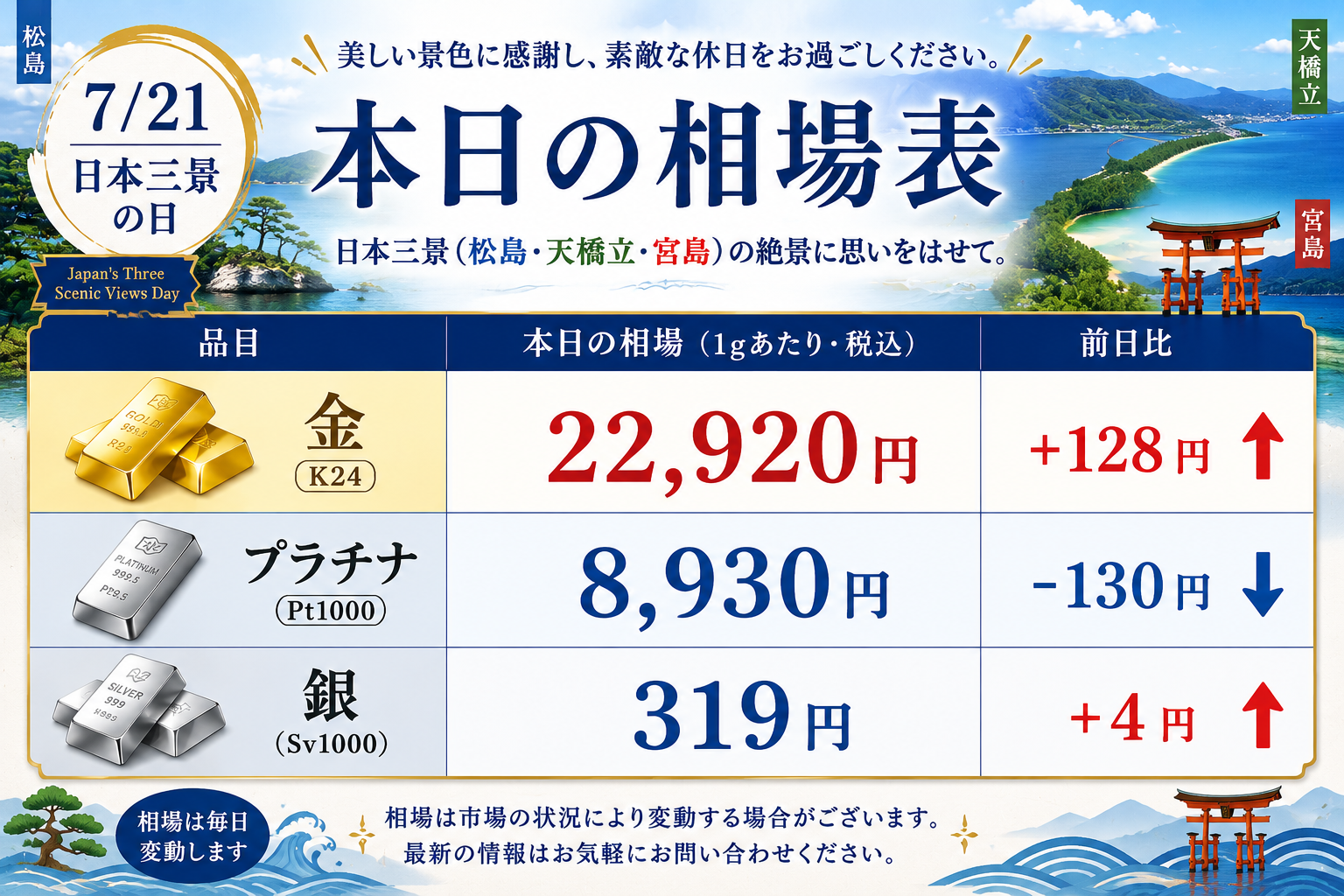 7月21日　金相場