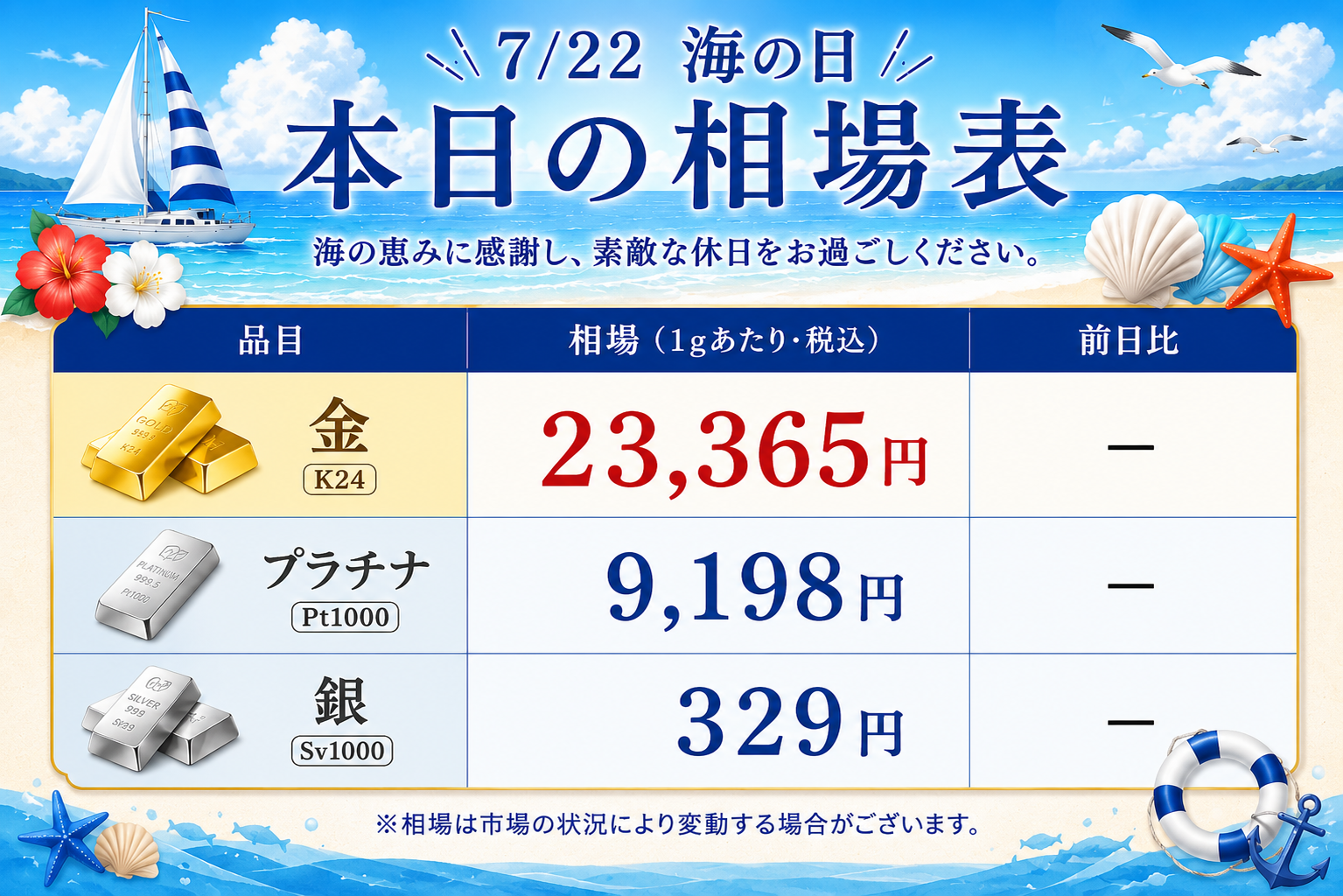 2026年7月22日金相場！！！