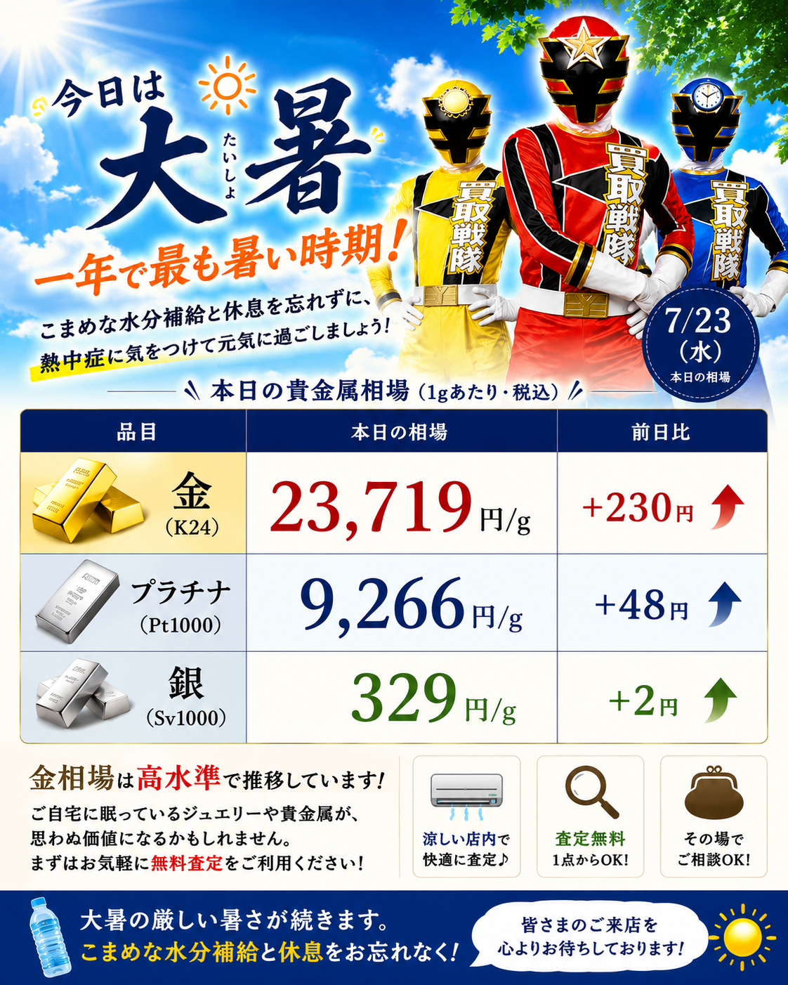 7月23日　金相場