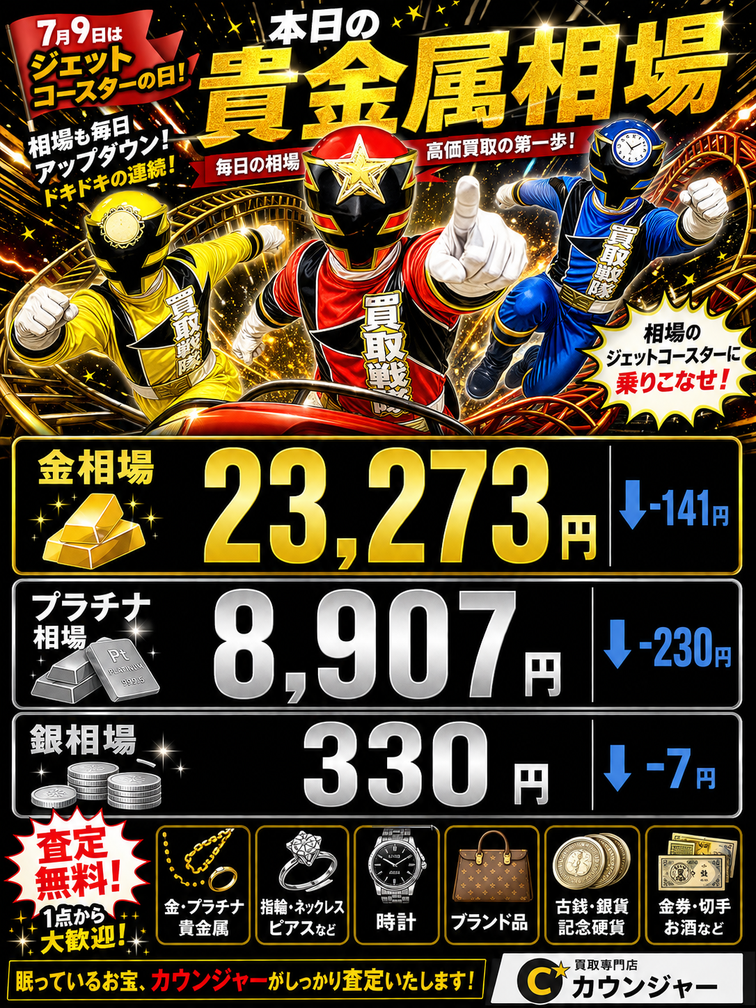 7月9日　金相場