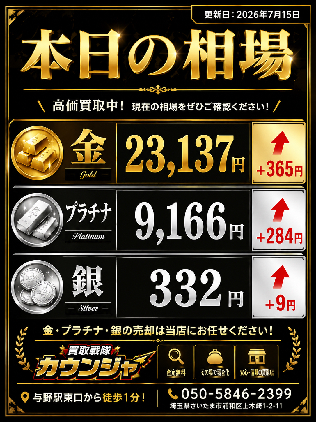 ７月１５日　金相場