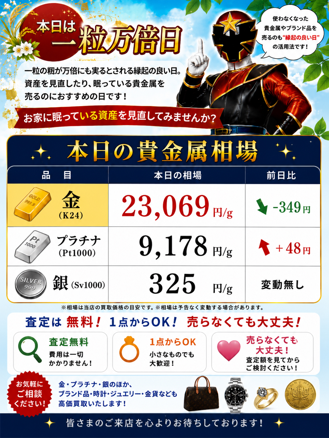 7月31日　金相場