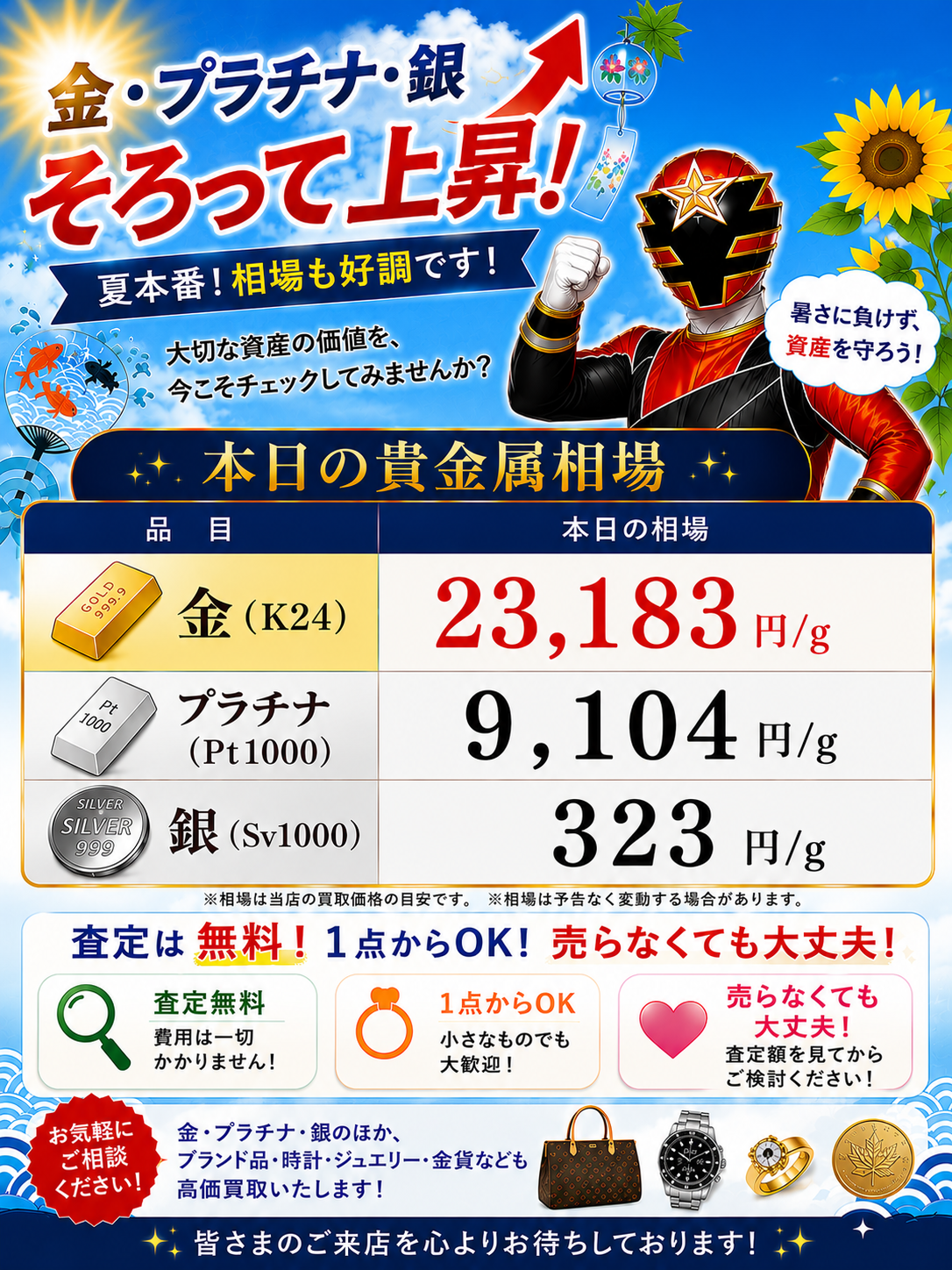 2026年7月29日金相場！