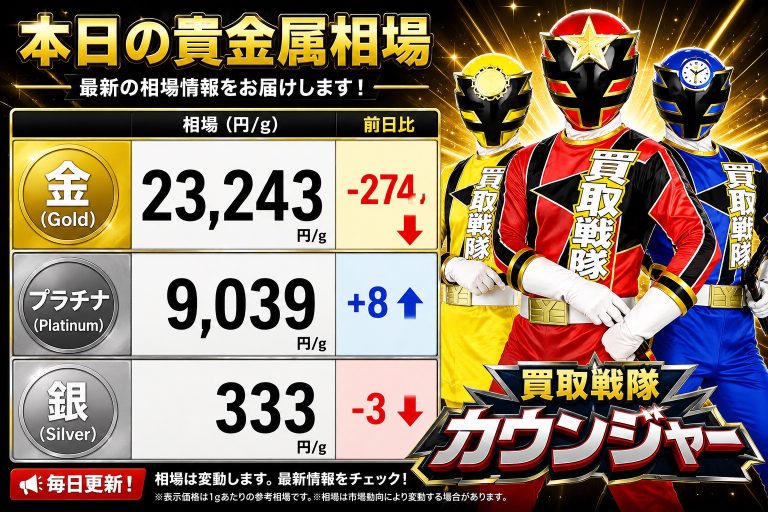 7月13日　金相場