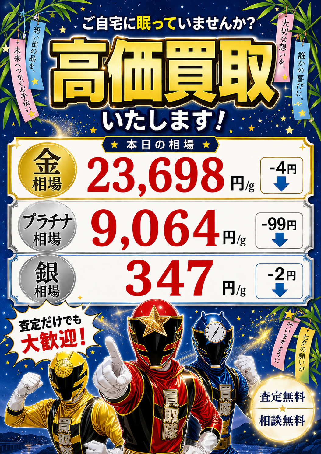 7月7日　金相場