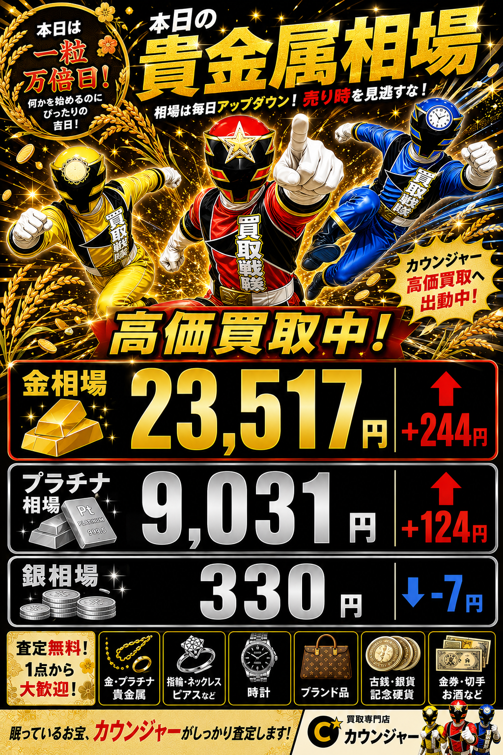 7月10日　金相場