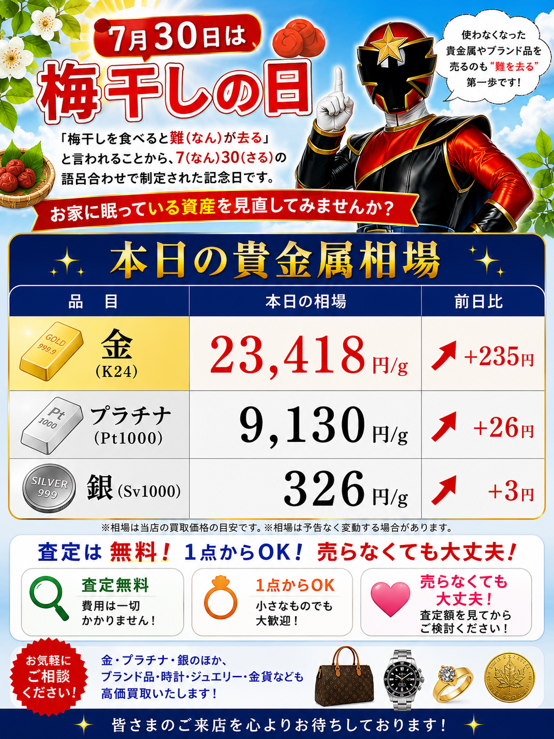 7月30日　金相場