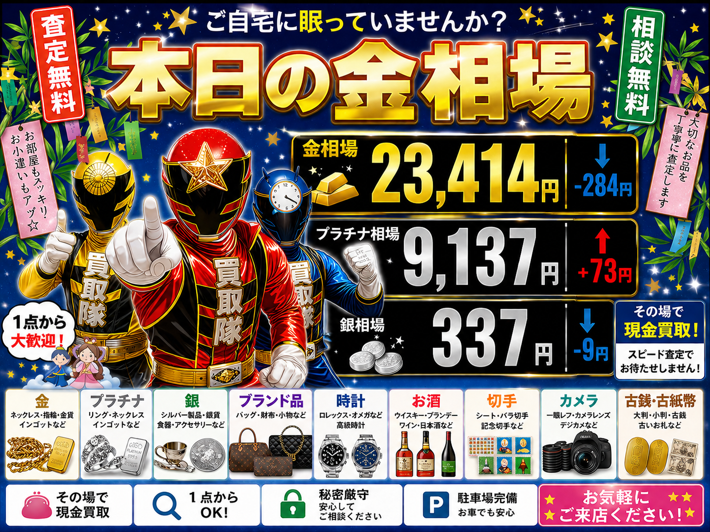 7月8日　金相場