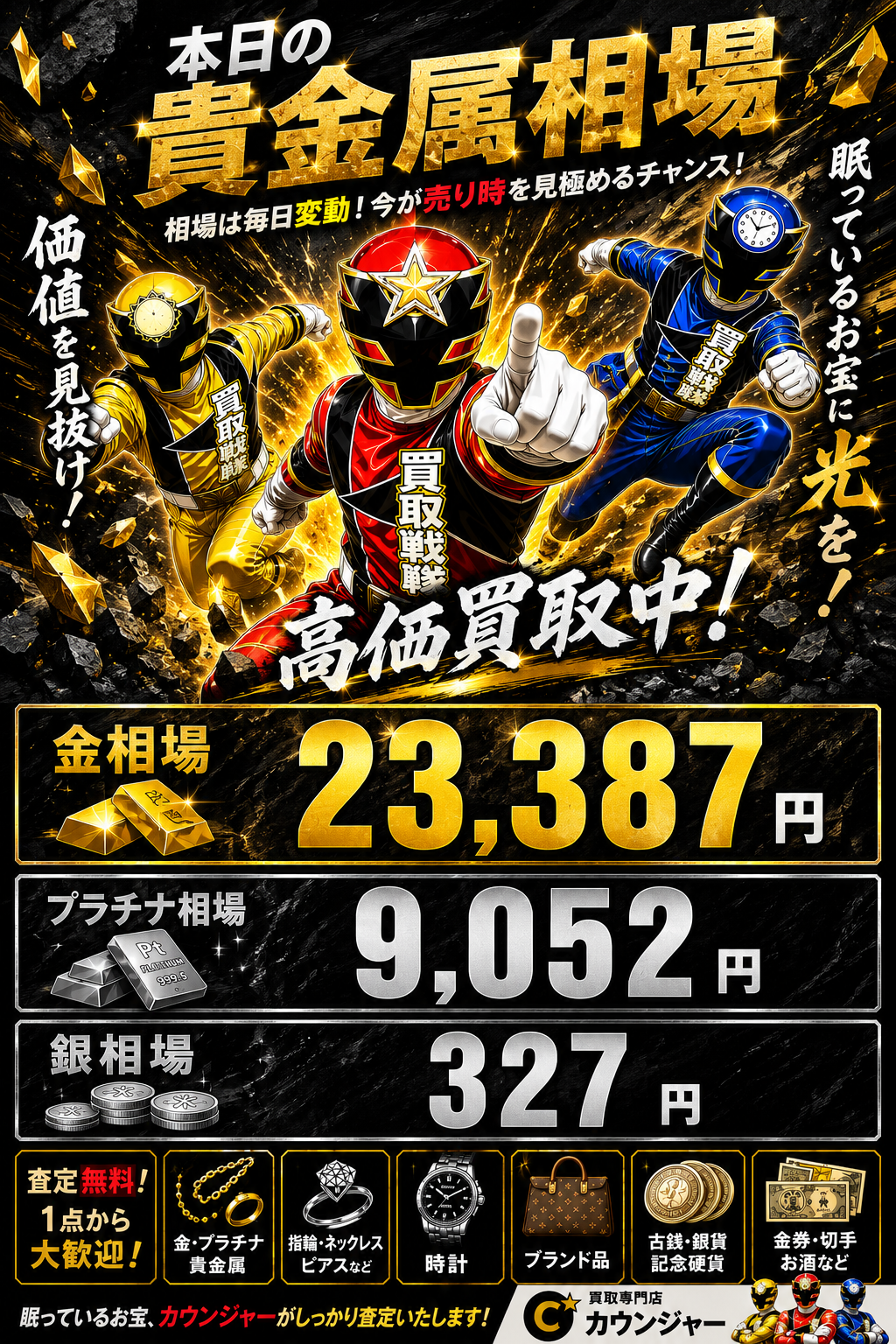 7月12日　金相場