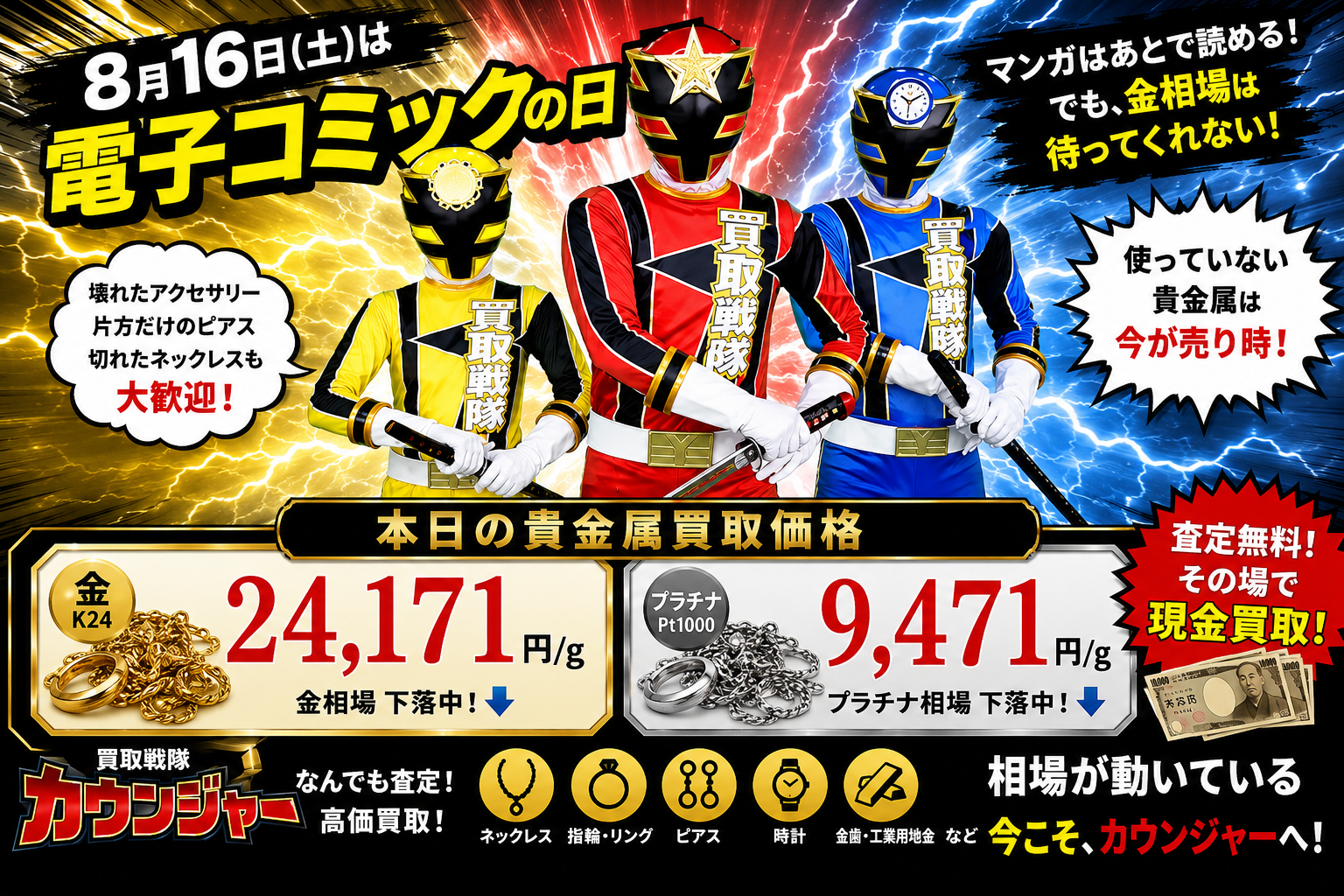 8月16日　金相場