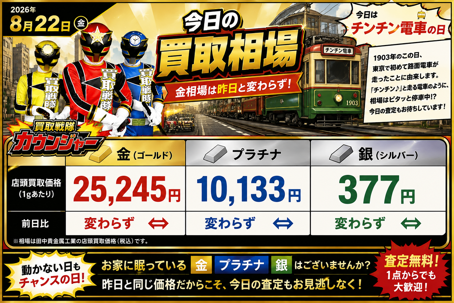8月22日　金相場