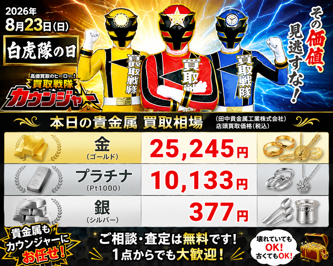 8月23日　金相場
