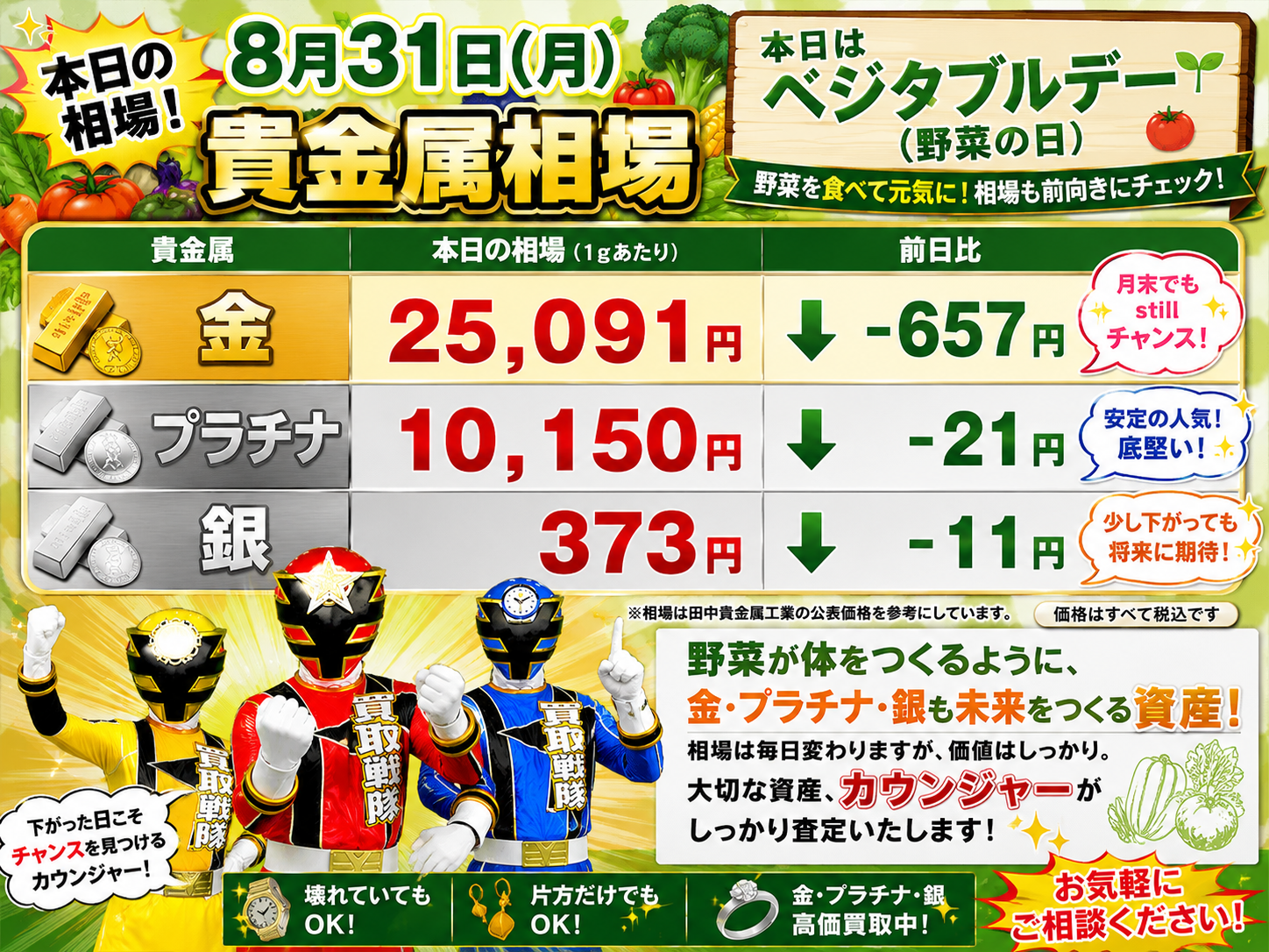 8月31日　金相場！