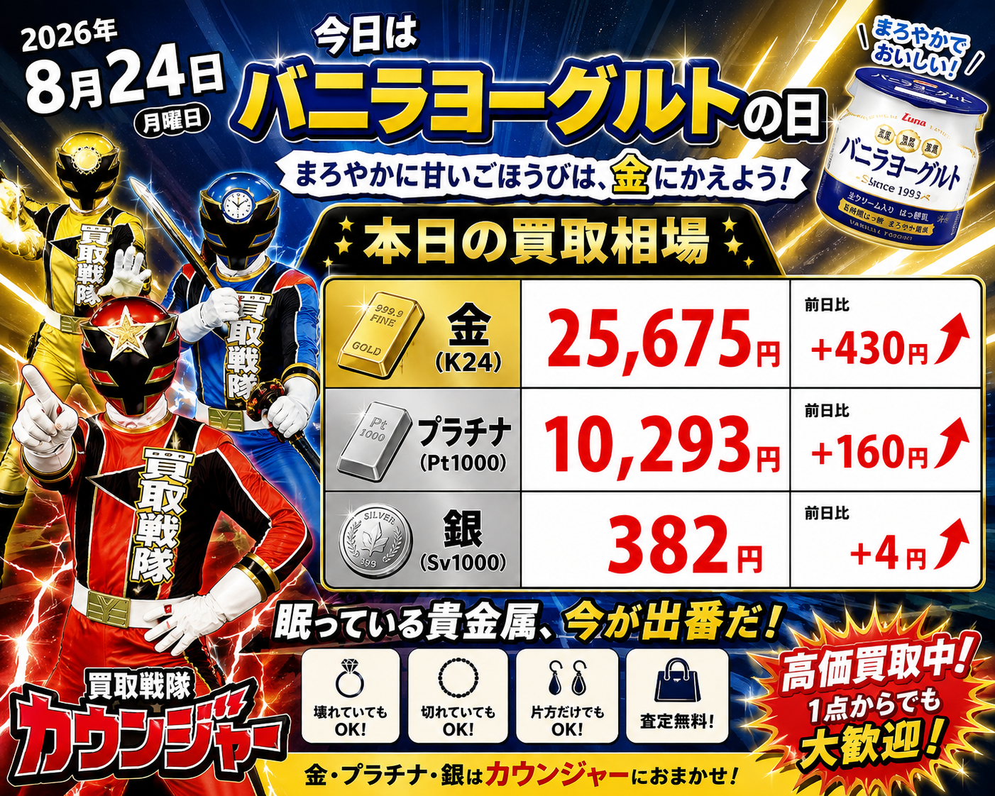 8月24日　金相場