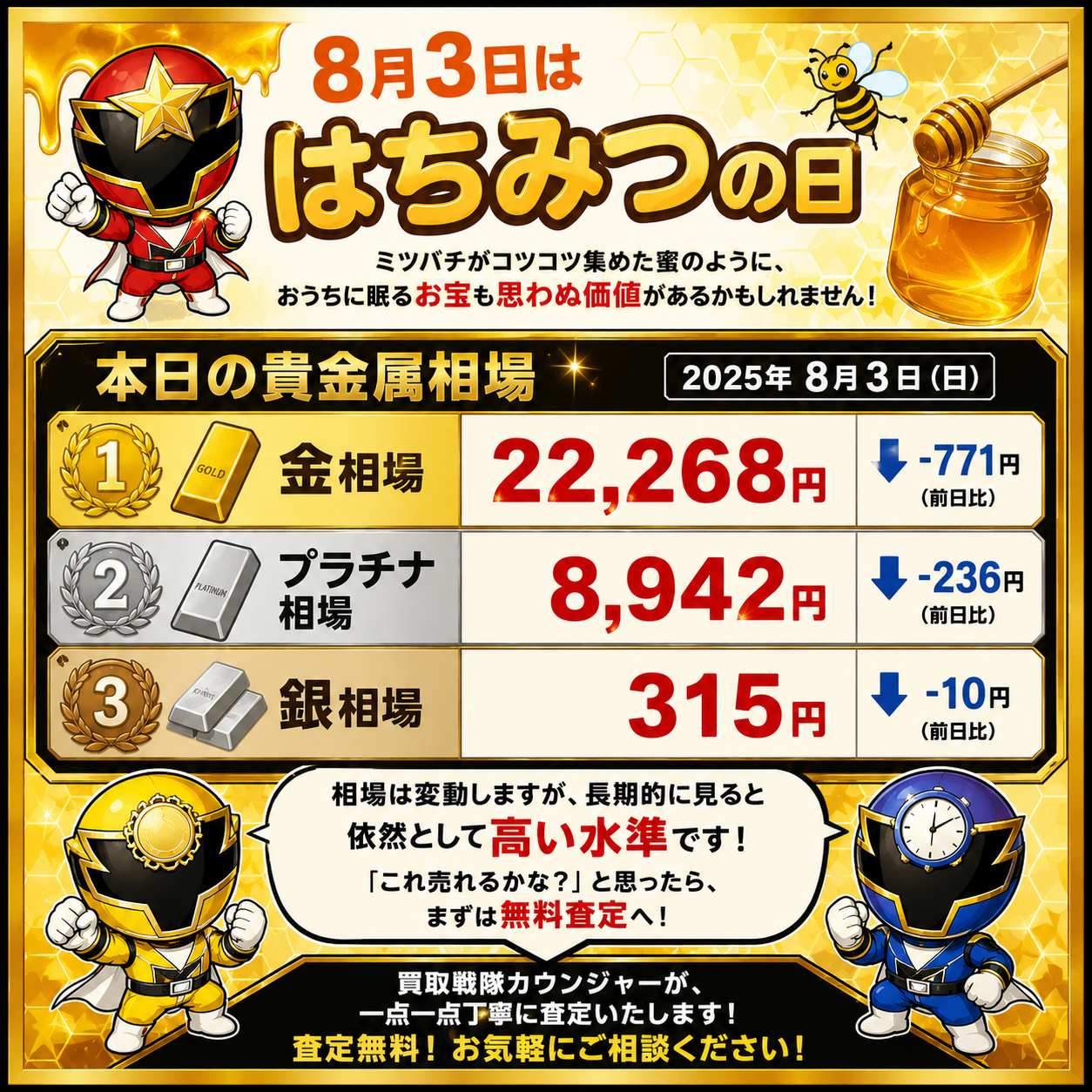 8月3日　金相場