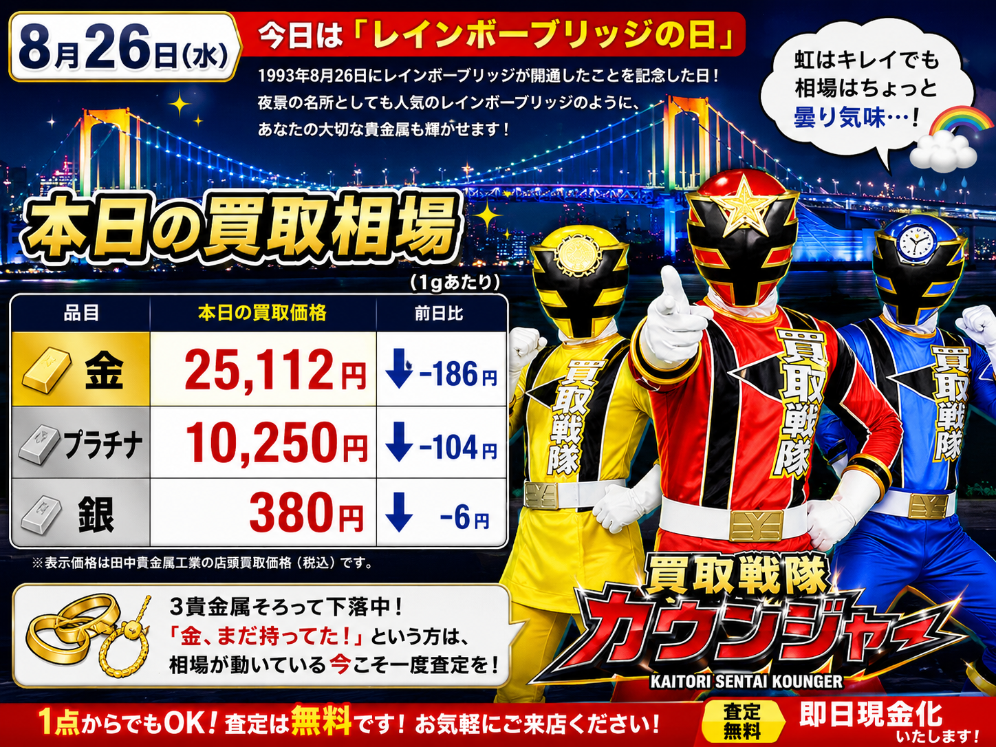 8月26日　金相場