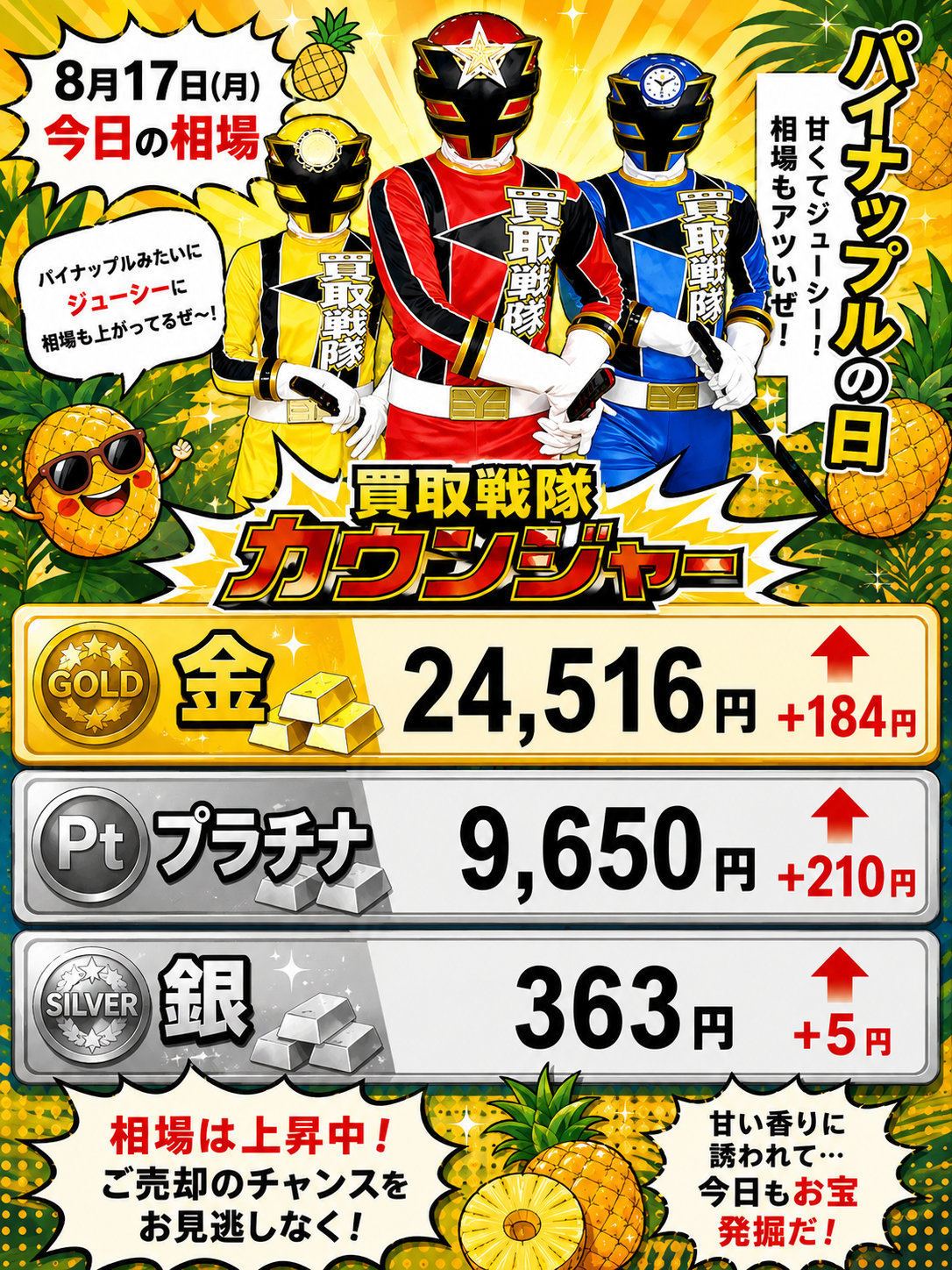 8月17日　金相場