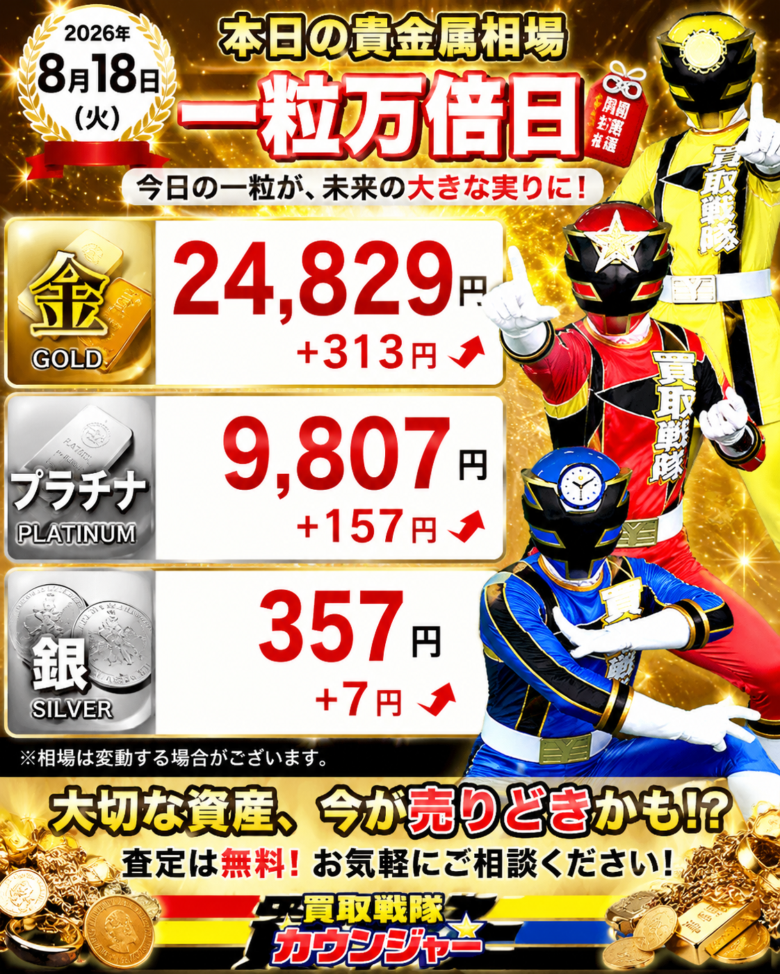 8月18日　金相場