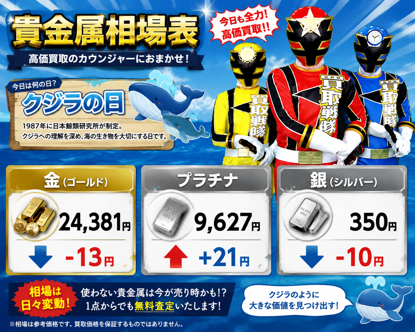 9月4日　金相場