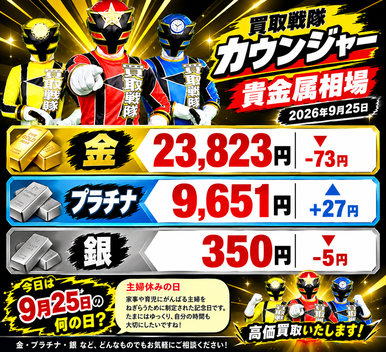 9月25日　金相場