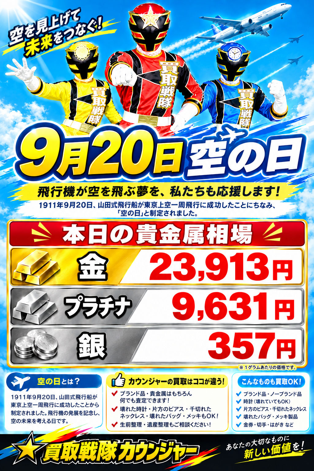 9月20日　金相場