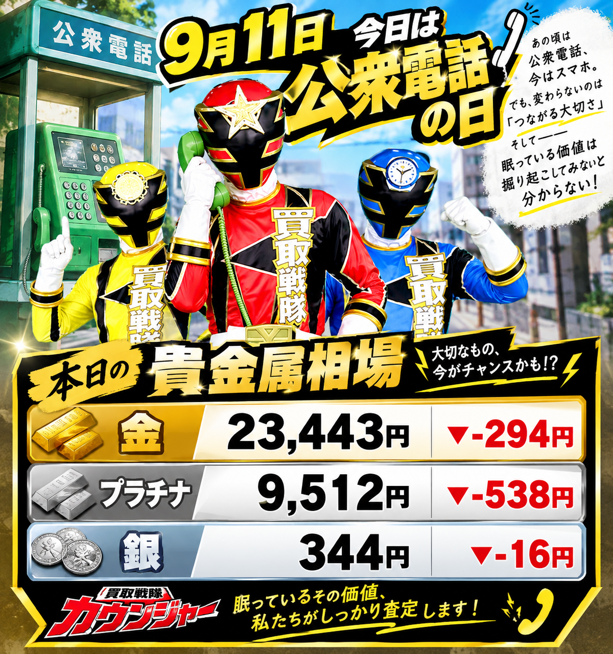 9月11日　金相場