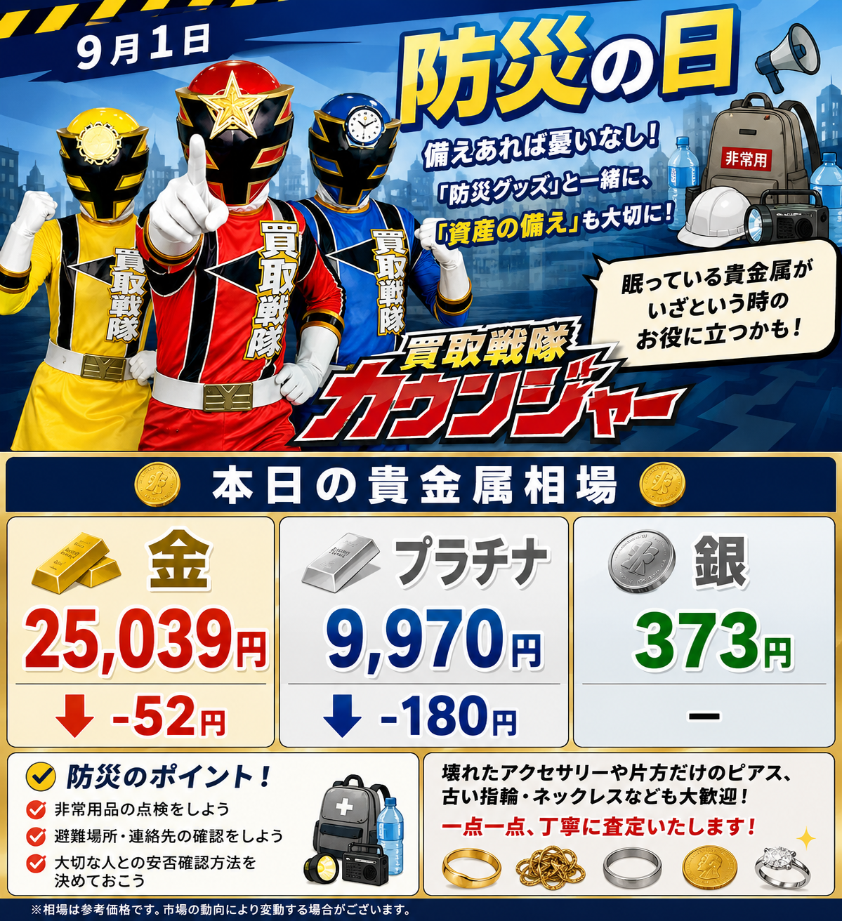 9月1日　金相場