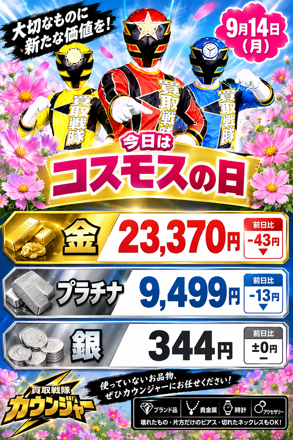 9月14日　金相場