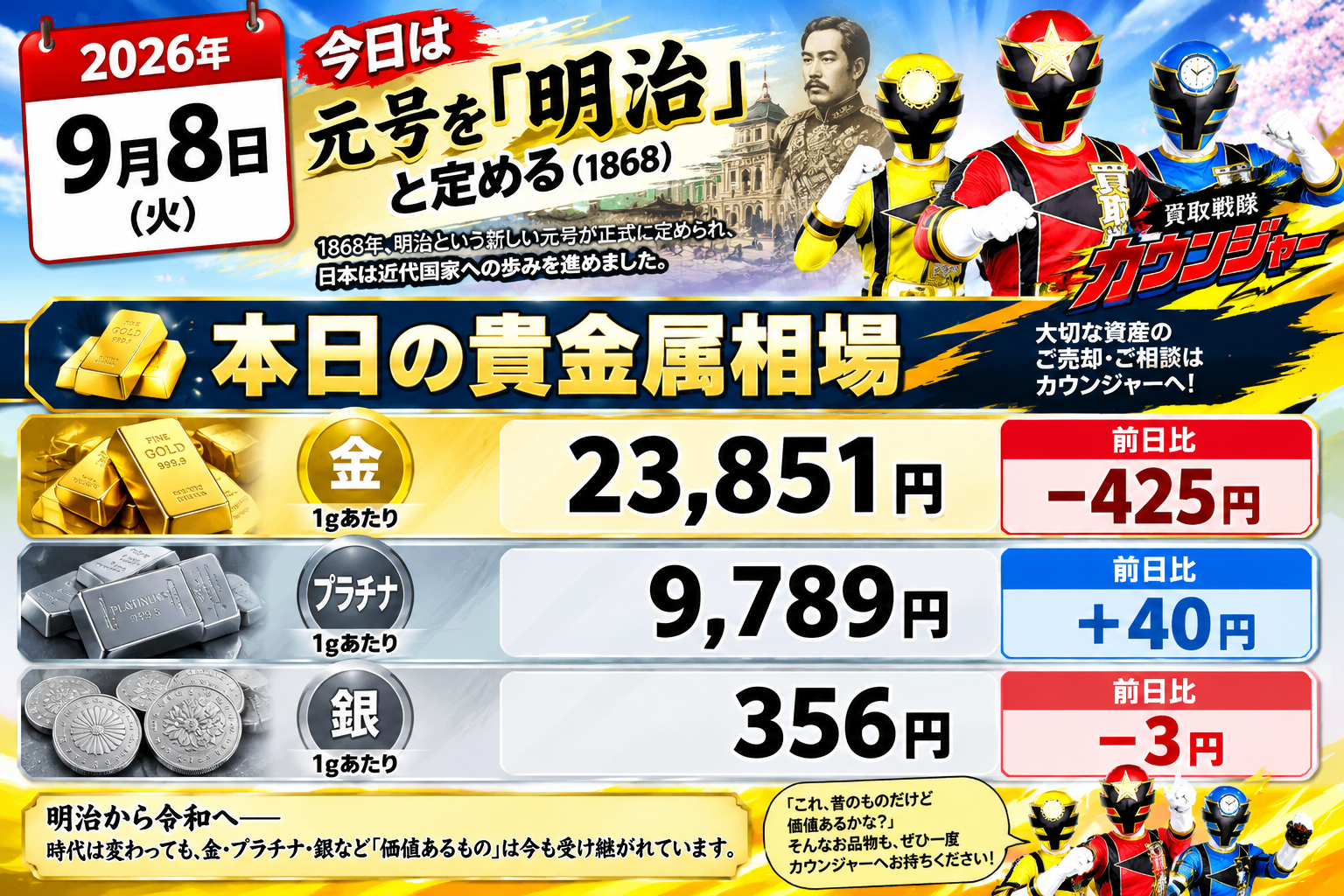 9月8日　金相場