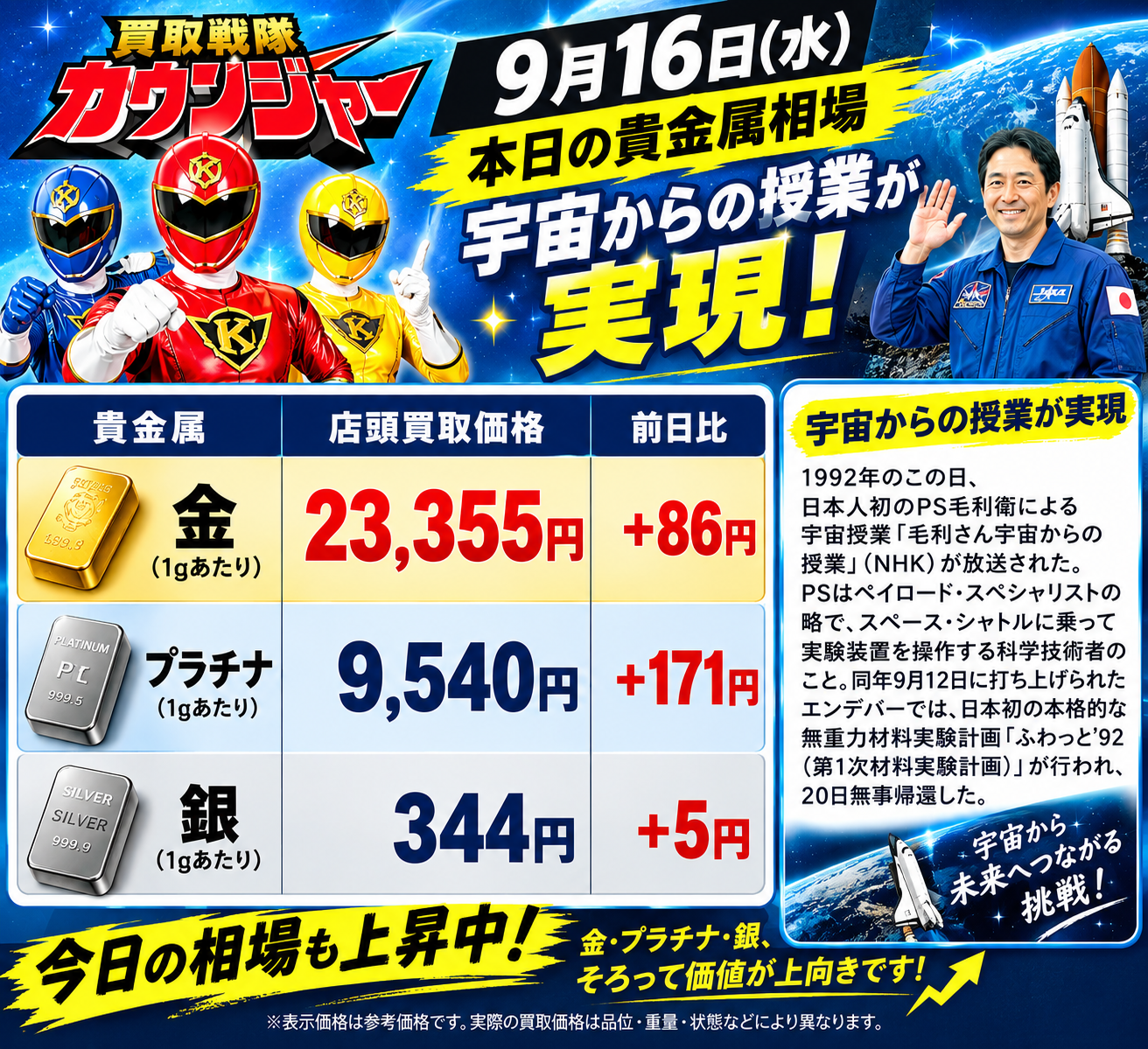 9月16日　金相場