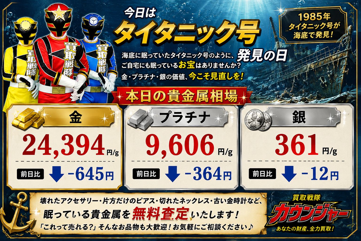 9月2日　金相場