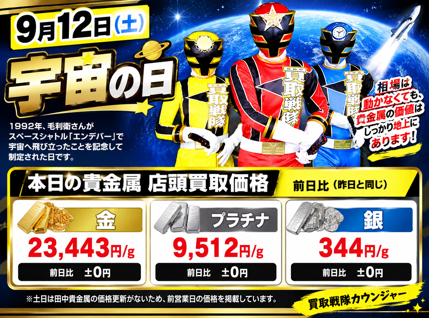 9月12日　金相場